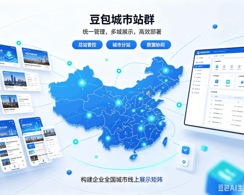 潮州豆包城市站群